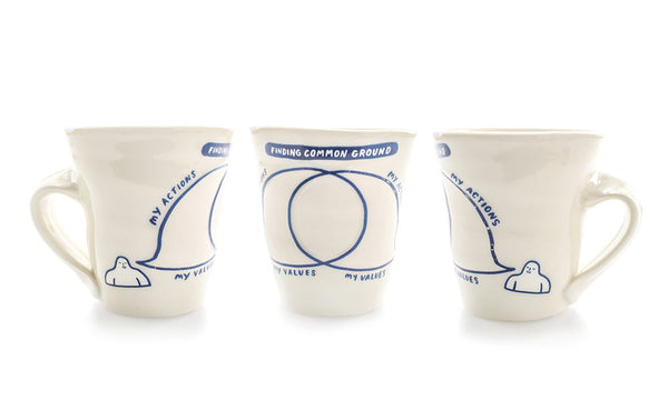Identity and Values Cup